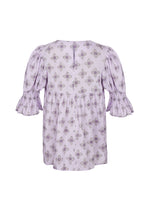 Load image into Gallery viewer, Mount Top